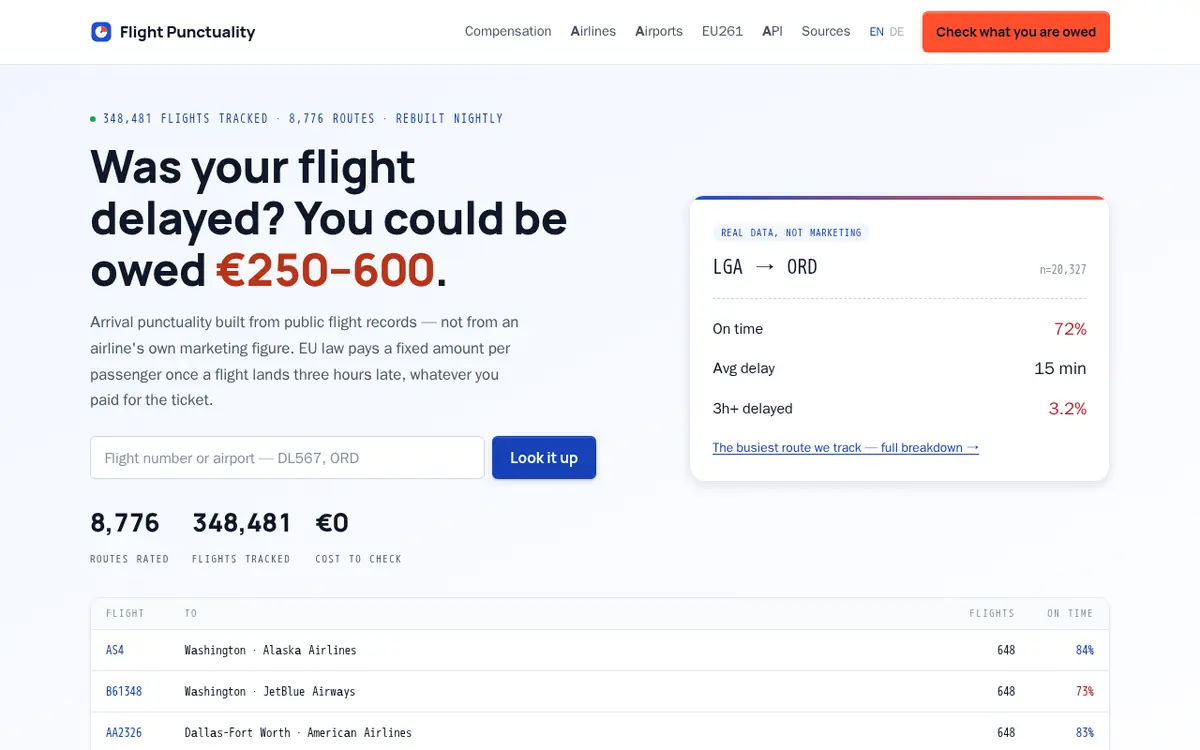 flightpunctuality.online